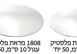 מראה עגולה פלסטיק